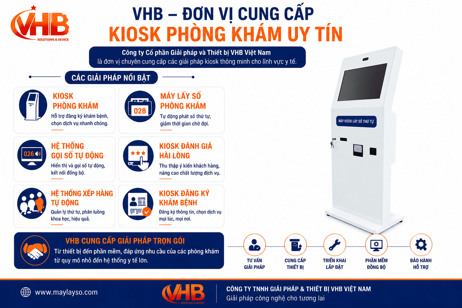 Kiosk phòng khám