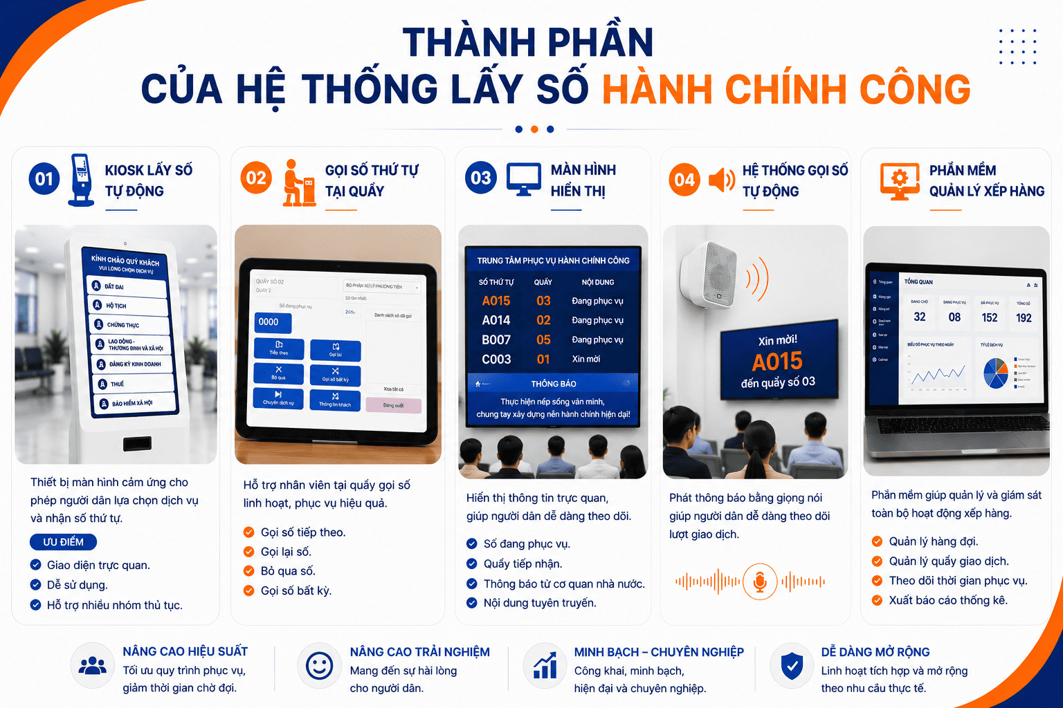ChatGPT Image 16 05 53 11 thg 6 2026