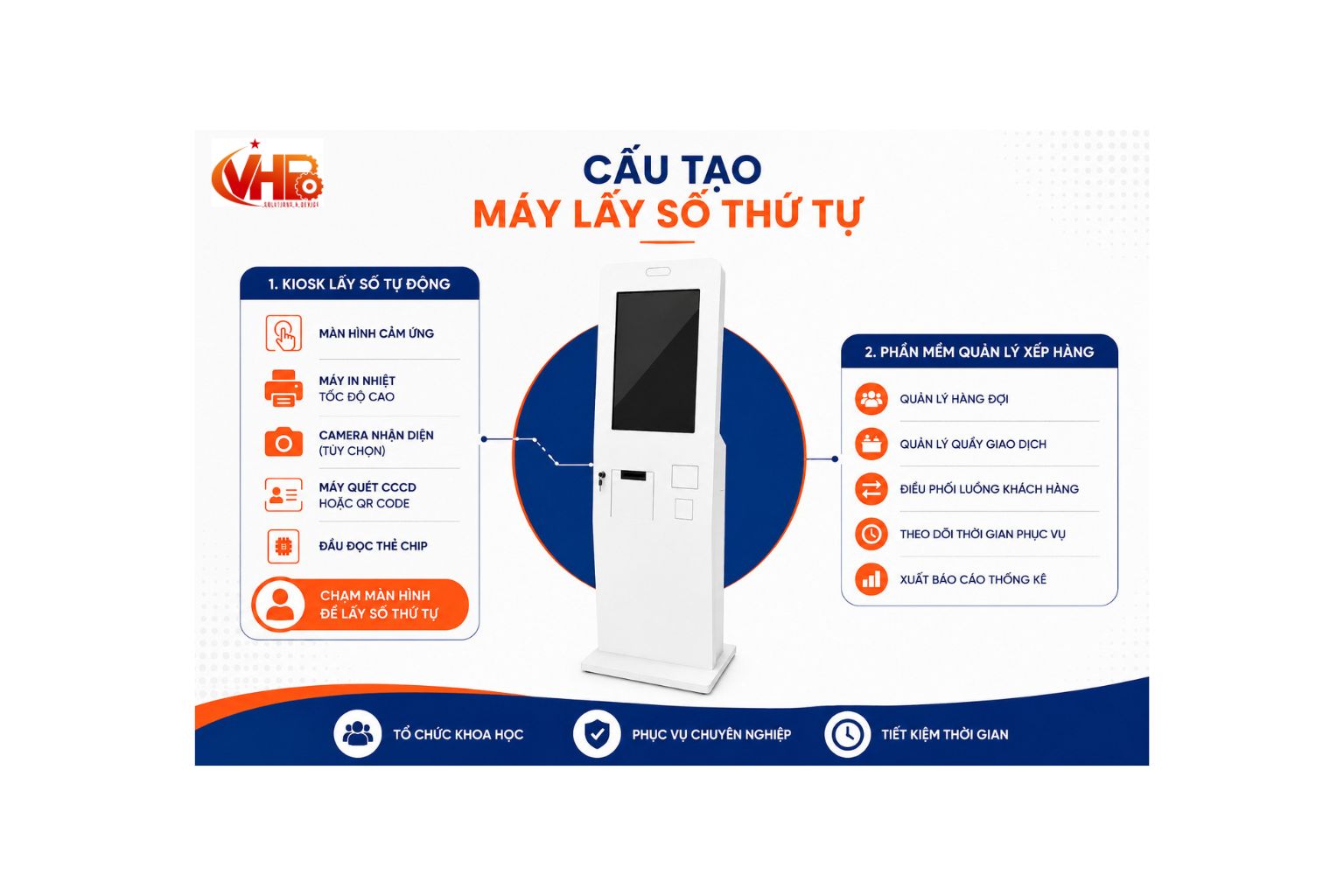 Thiet ke chua co ten 3
